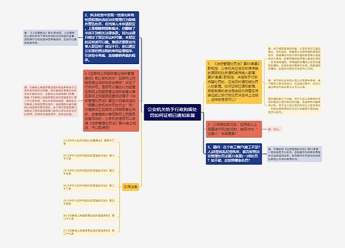 公安机关给予行政拘留处罚如何证明已通知家属