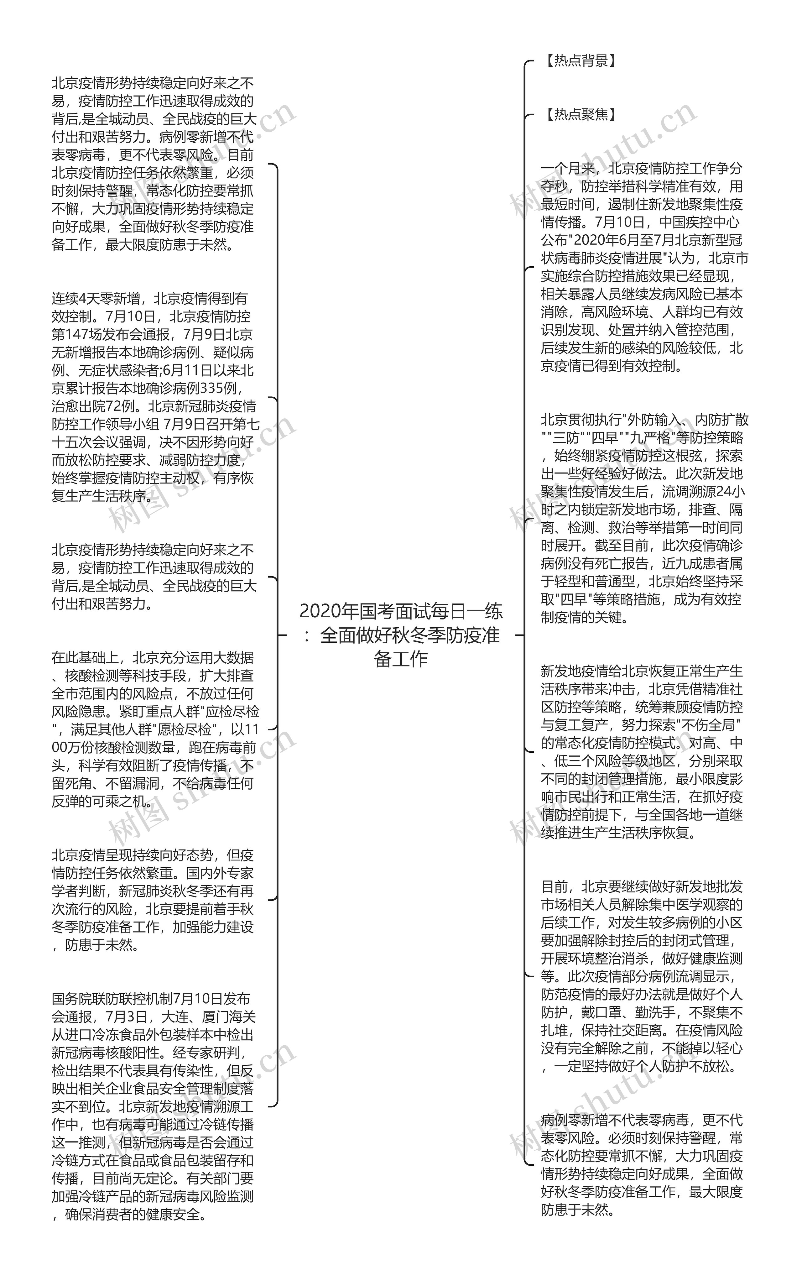 2020年国考面试每日一练：全面做好秋冬季防疫准备工作