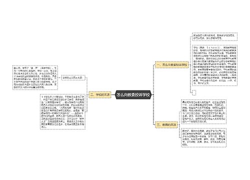 怎么向教委投诉学校