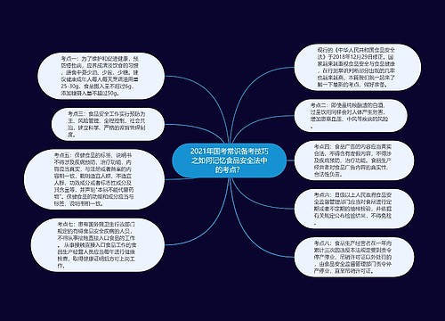 2021年国考常识备考技巧之如何记忆食品安全法中的考点？