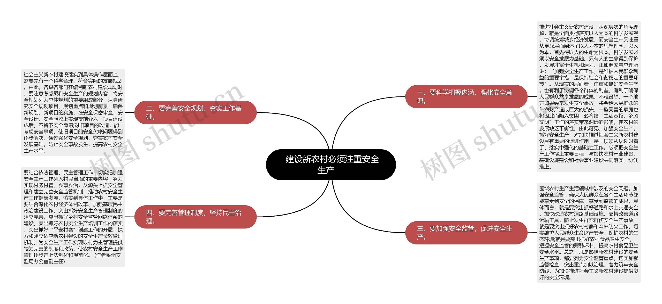 建设新农村必须注重安全生产 建设新农村必须注重安全生产