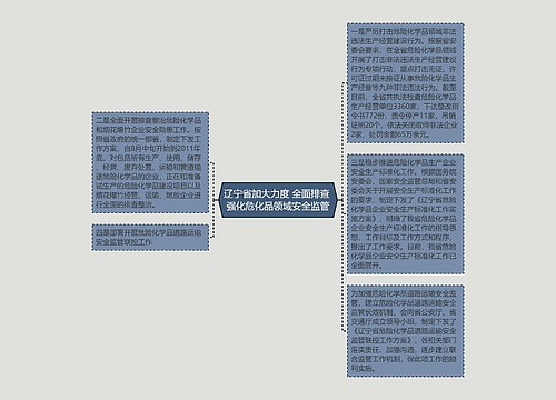 辽宁省加大力度 全面排查 强化危化品领域安全监管