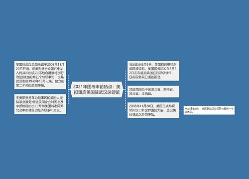 2021年国考申论热点：美拟重启美国驻武汉总领馆