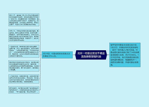 北京一村委会发出千桶金龙鱼牌假冒福利油