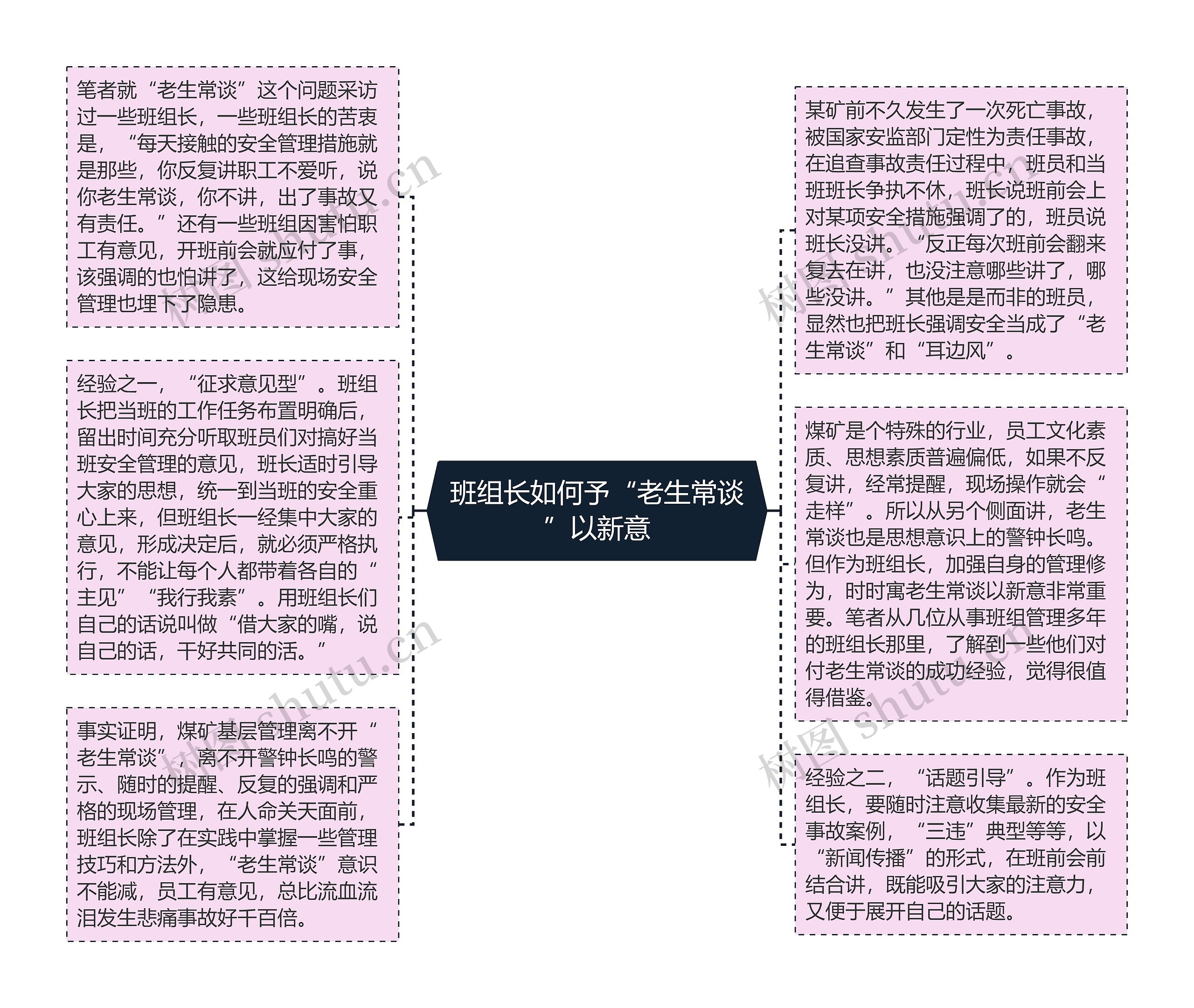 班组长如何予“老生常谈”以新意