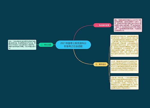 2021年国考公务员资料分析备考之社会话题