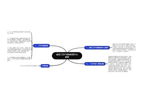 食品三无产品指的是什么意思