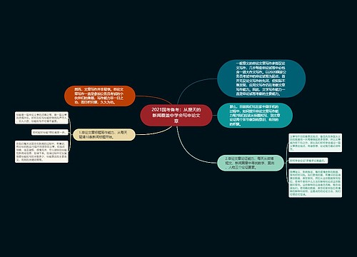 2021国考备考：从漫天的新闻覆盖中学会写申论文章