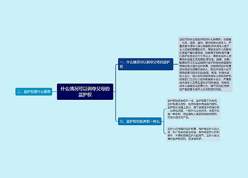 什么情况可以剥夺父母的监护权