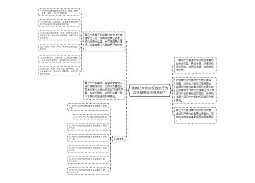 侵害妇女合法权益的行为应承担哪些法律责任？