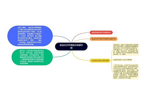 食品标识不得暗示保健作用