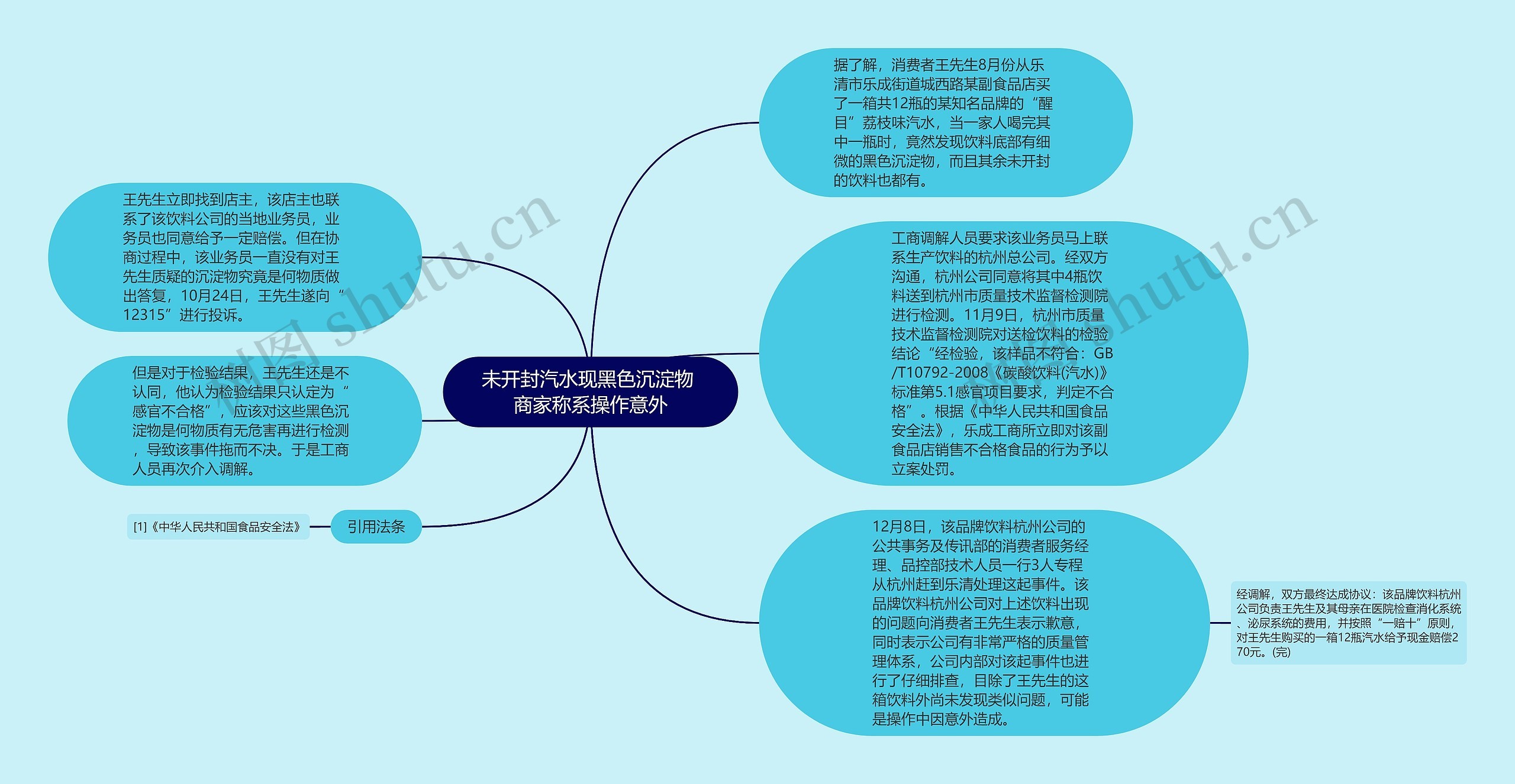 未开封汽水现黑色沉淀物 商家称系操作意外