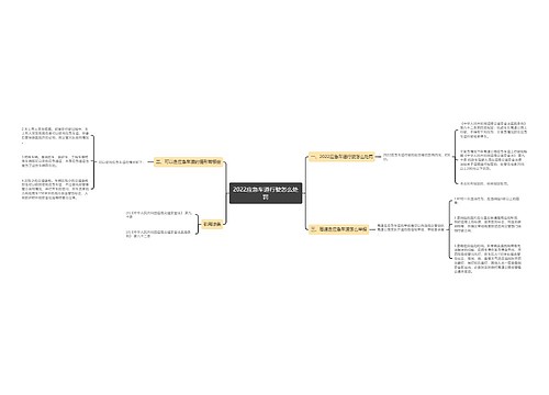 2022应急车道行驶怎么处罚