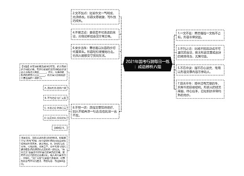 2021年国考行测每日一练：成语辨析八组