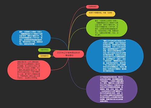 2020年辽宁省考面试热点：尊老爱幼