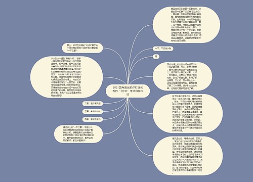 2021国考面试教你打造优秀的“3分钟”考场自我介绍