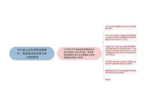 河北唐山发生恶性投毒事件：毒鼠强涂抹在果丹皮上偷偷散发