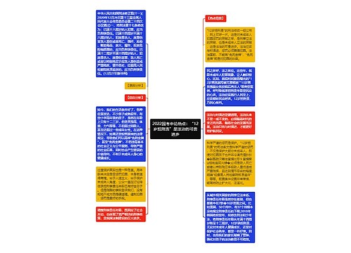 2022国考申论热点：“12岁担刑责”是法治的可贵进步