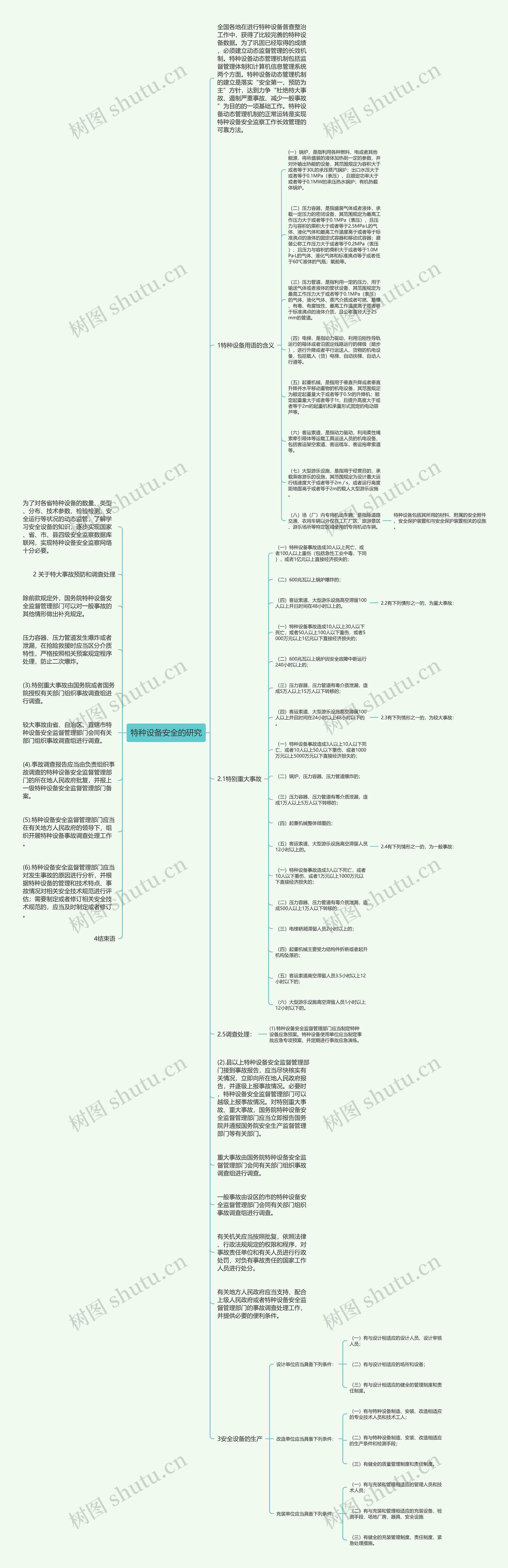 特种设备安全的研究