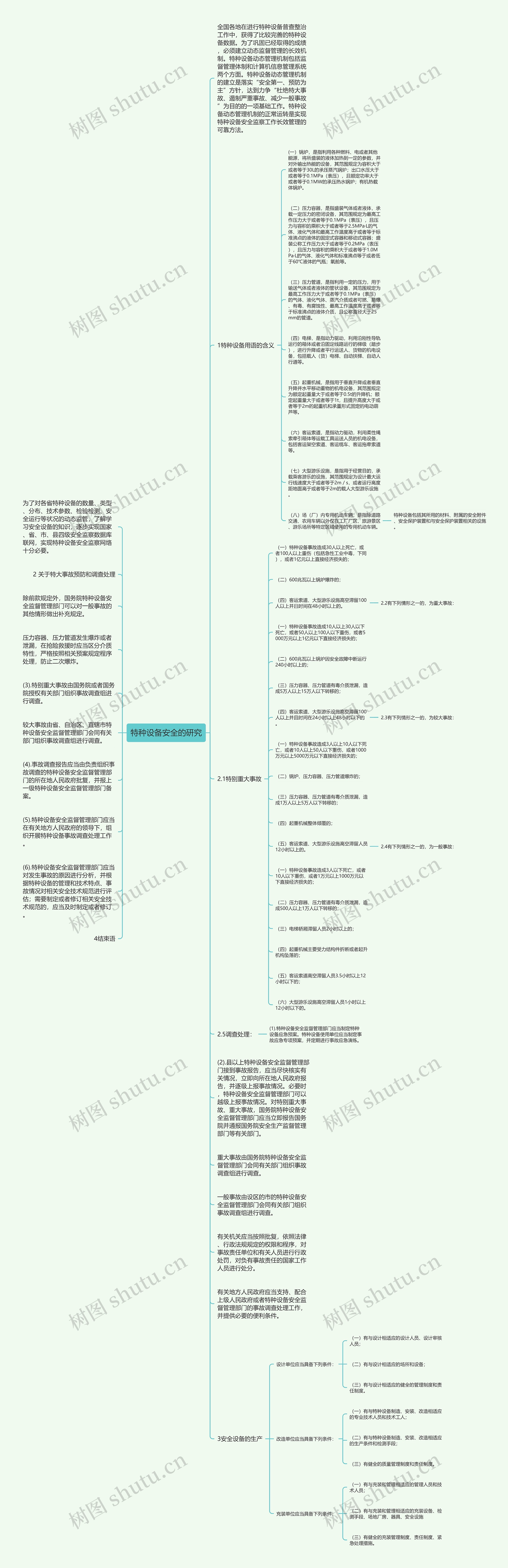 特种设备安全的研究思维导图