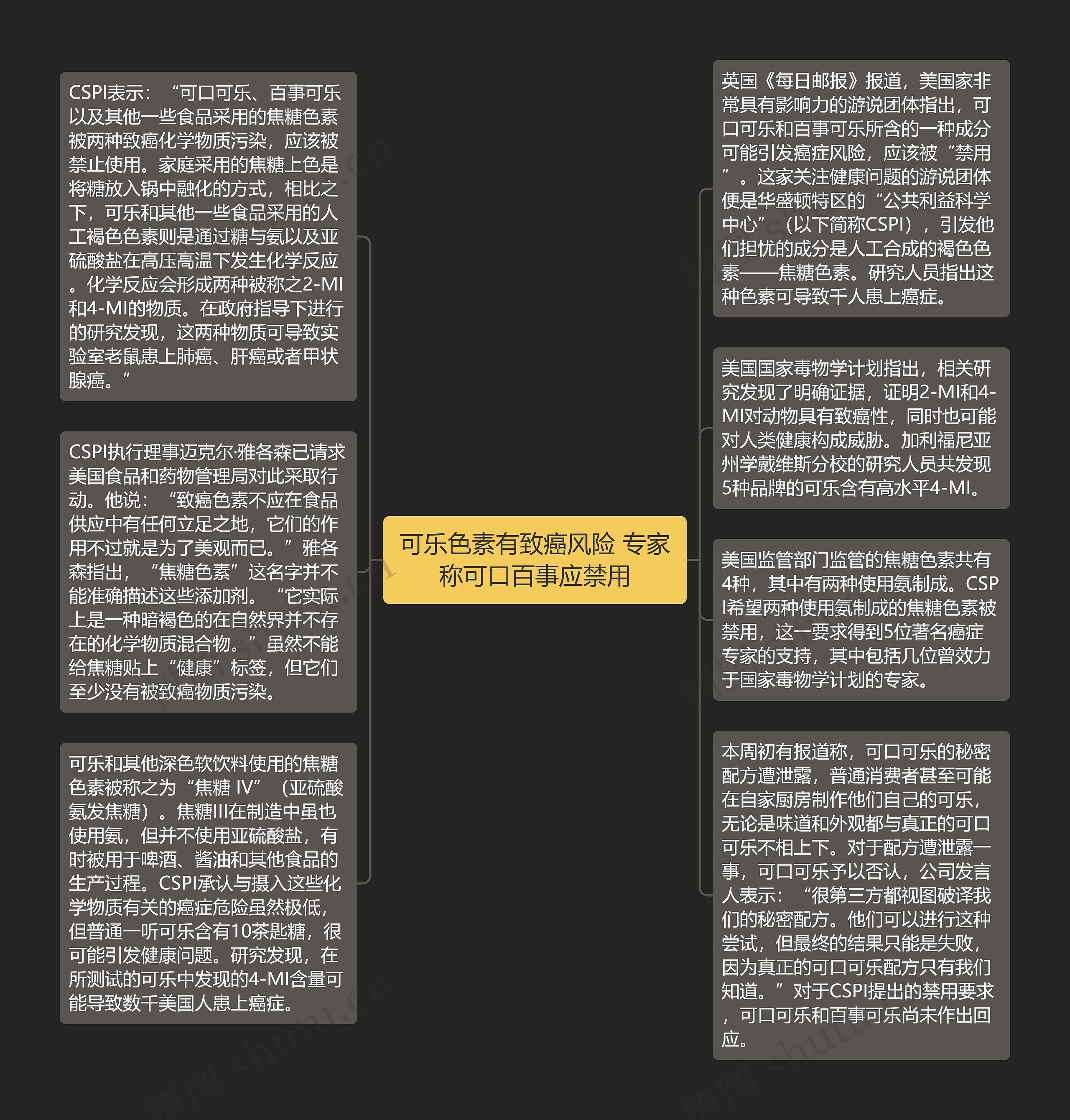 可乐色素有致癌风险 专家称可口百事应禁用