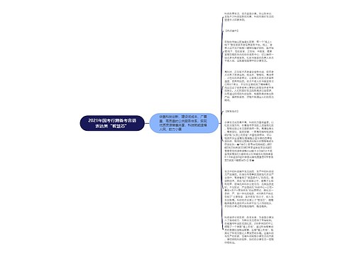 2021年国考行测备考言语表达类“智慧芯”