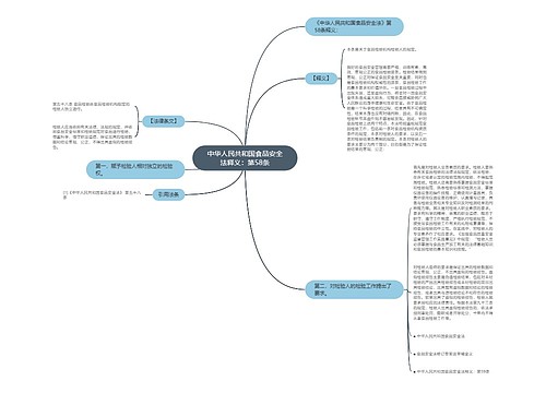 中华人民共和国食品安全法释义：第58条