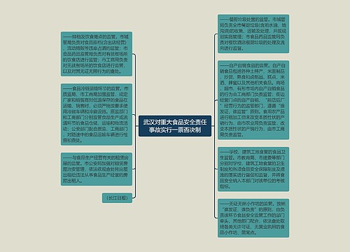 武汉对重大食品安全责任事故实行一票否决制