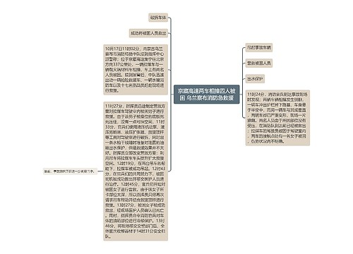 京藏高速两车相撞四人被困 乌兰察布消防急救援