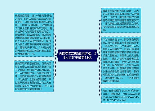 美国罚款力度最大矿难：29人亡矿主被罚13亿