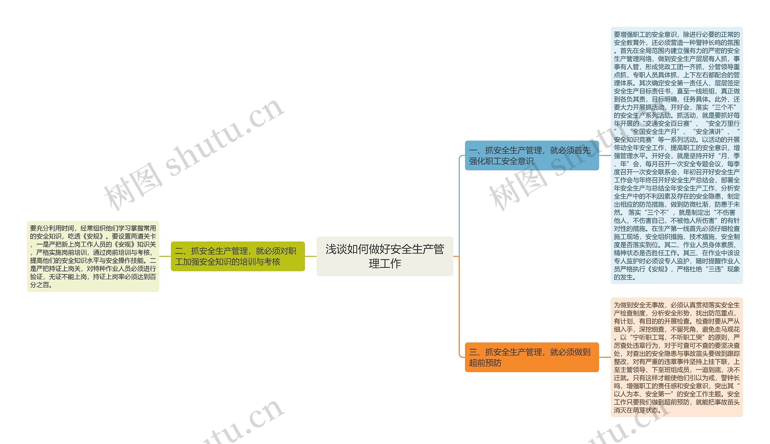 浅谈如何做好安全生产管理工作