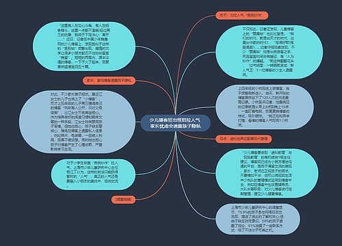 少儿博客狂出怪招拉人气 家长忧虑会透露孩子隐私