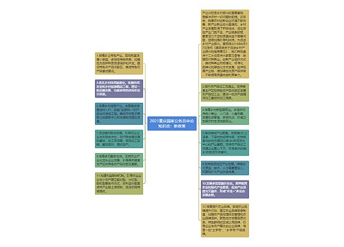 2021重庆国家公务员申论知识点：新政策