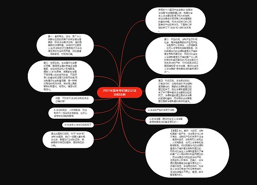 2021年国考常识速记之法治和法制