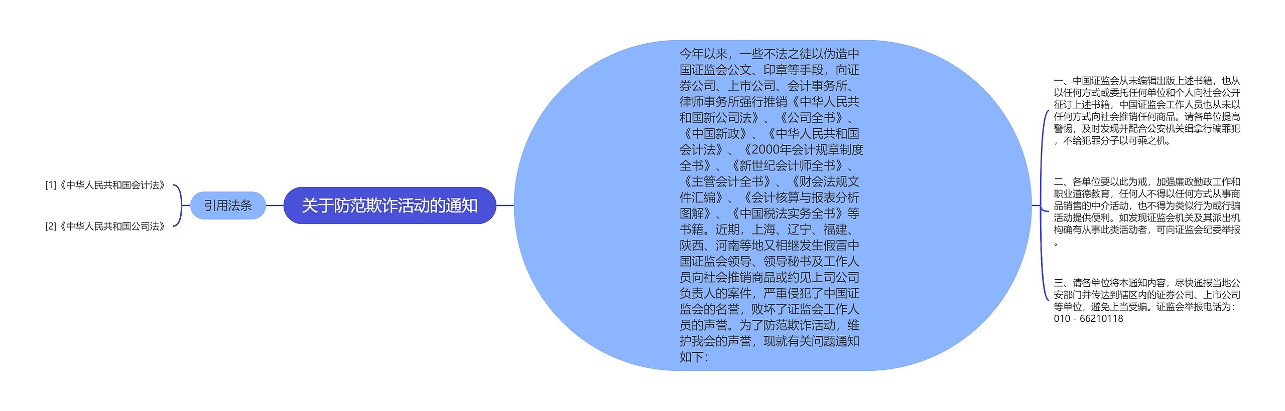 关于防范欺诈活动的通知