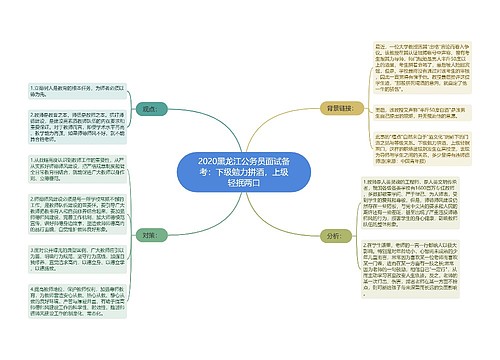 2020黑龙江公务员面试备考：下级勉力拼酒，上级轻抿两口