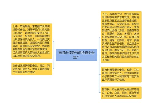 南通市领导节前检查安全生产