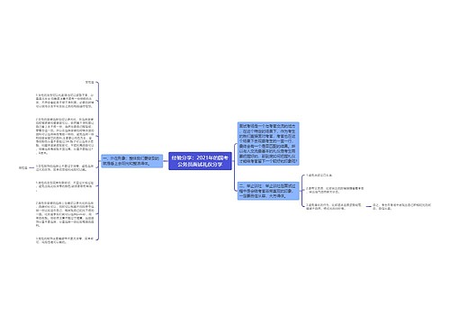 经验分享：2021年的国考公务员面试礼仪分享