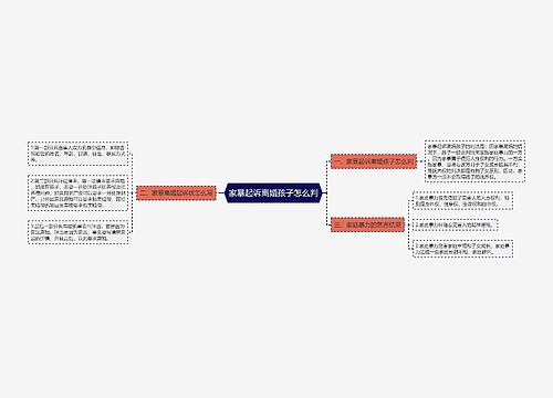 家暴起诉离婚孩子怎么判