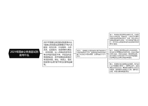 2021年国家公务员面试到底考什么