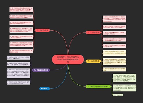 老师指导：2020年国考无领导小组你需要知道的细节
