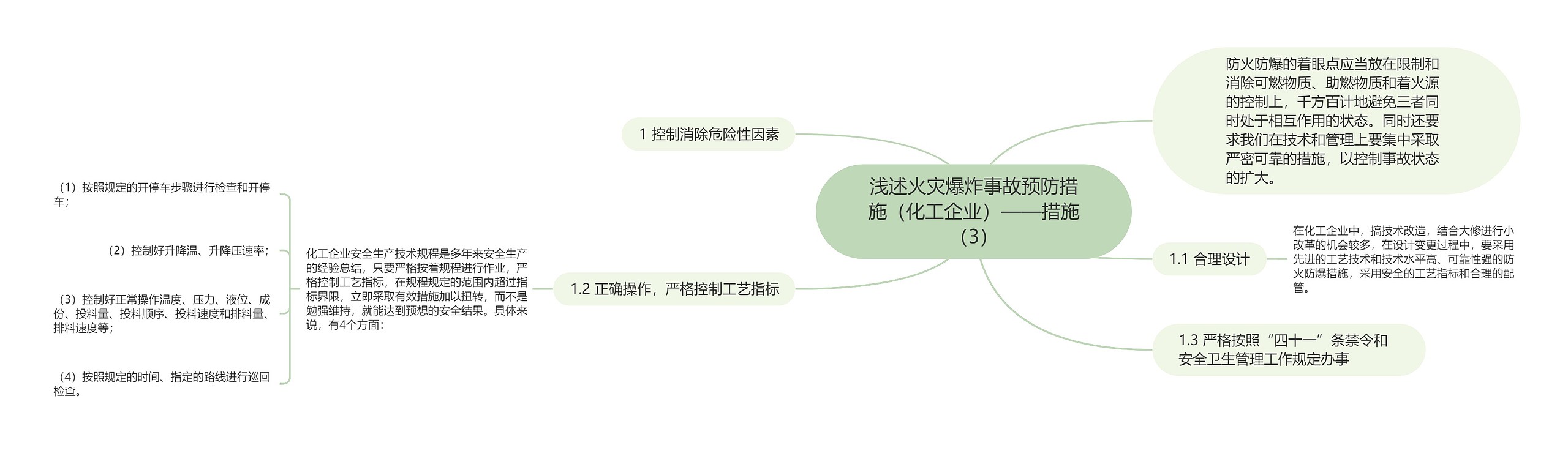 浅述火灾爆炸事故预防措施（化工企业）——措施（3）