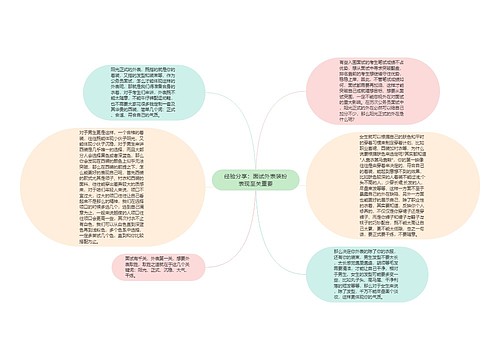 经验分享：面试外表装扮表现至关重要