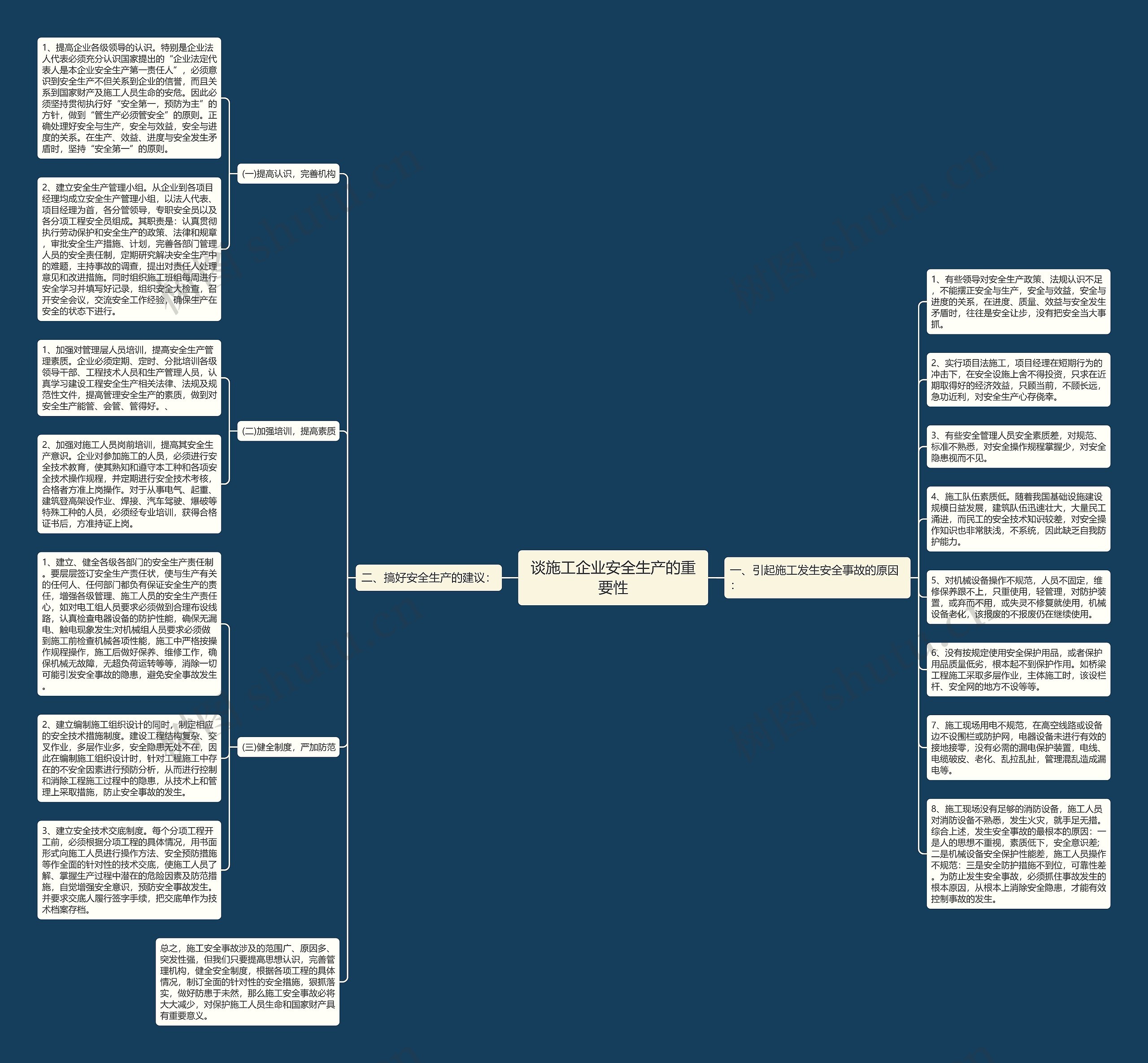 谈施工企业安全生产的重要性思维导图