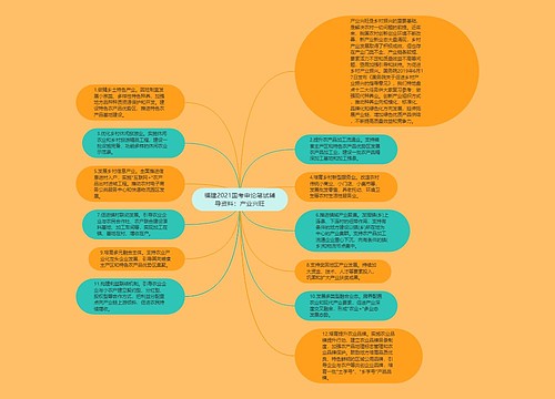 福建2021国考申论笔试辅导资料：产业兴旺