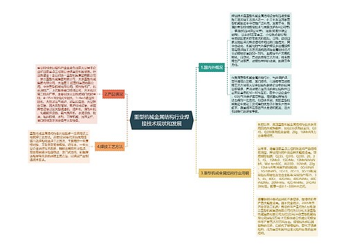 重型机械金属结构行业焊接技术现状和发展