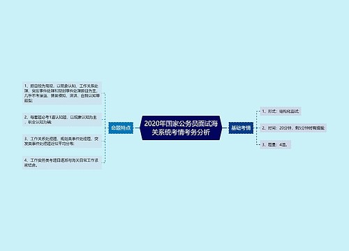 2020年国家公务员面试海关系统考情考务分析