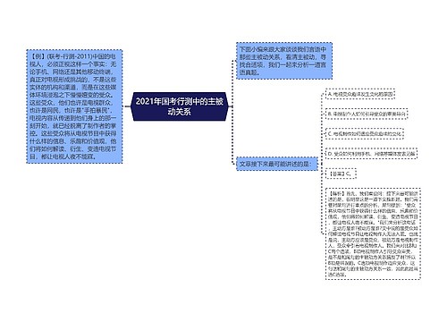 2021年国考行测中的主被动关系