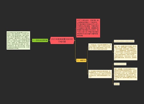 2021年国考数量关系中的行程问题