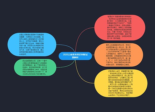 2020云南省考常识判断试题解析